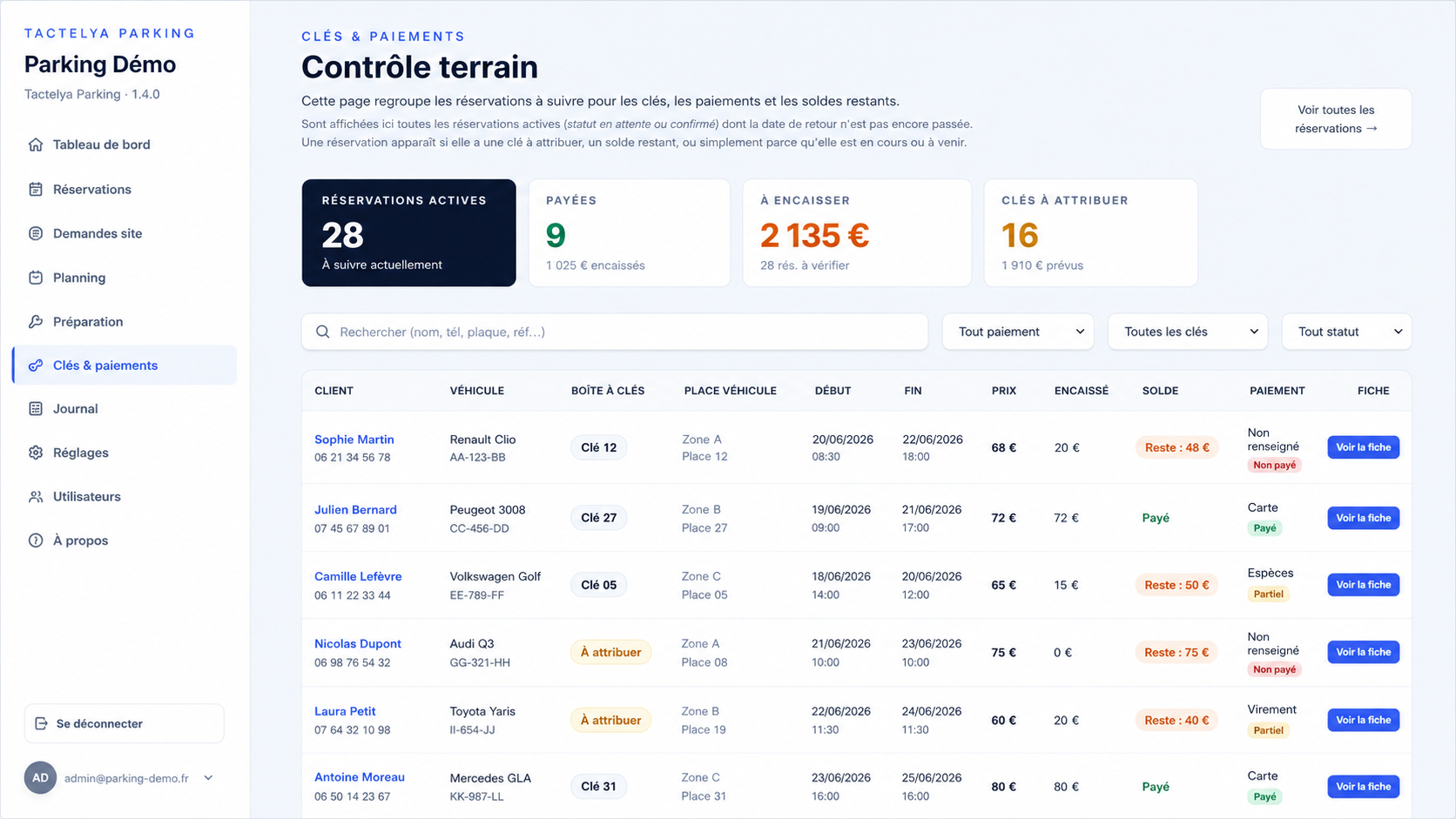 Suivi des clés et paiements dans Tactelya Parking